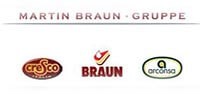 Grupo Braun
